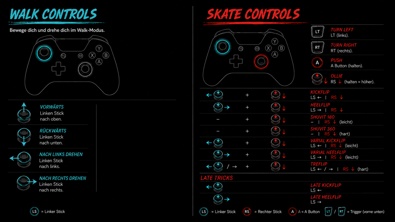 Controller Layout